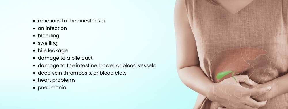possible complications of gallbladder surgery