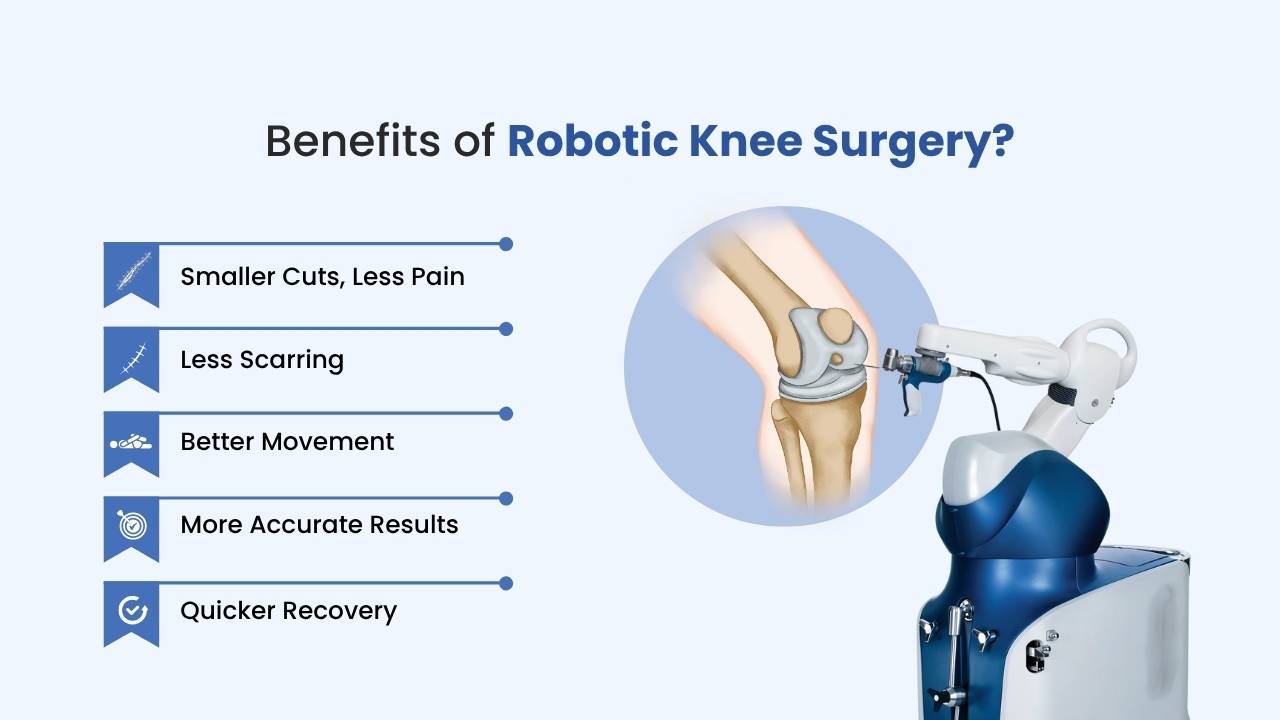 Advantages and Disadvantages of Robotic Knee Surgery