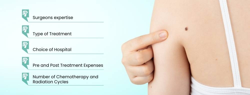 factors affecting the cost of melanoma cancer treatment
