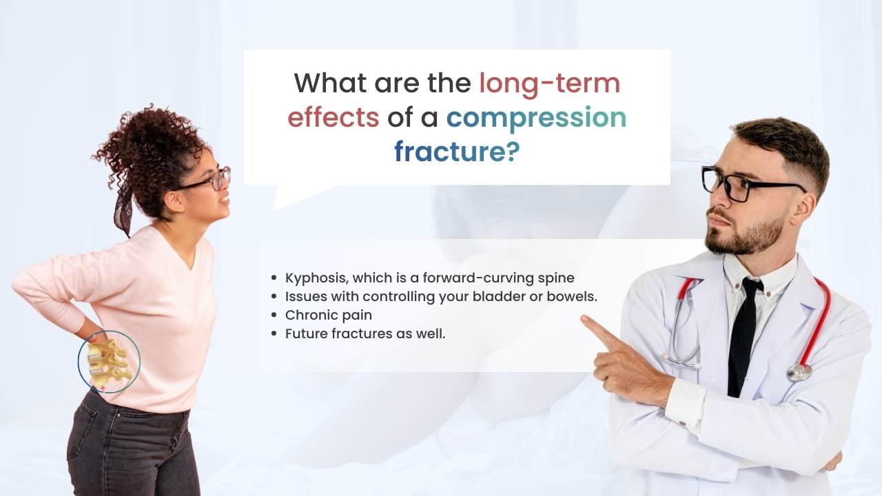 Life Expectancy After Compression Fracture | Symptoms and Treatment