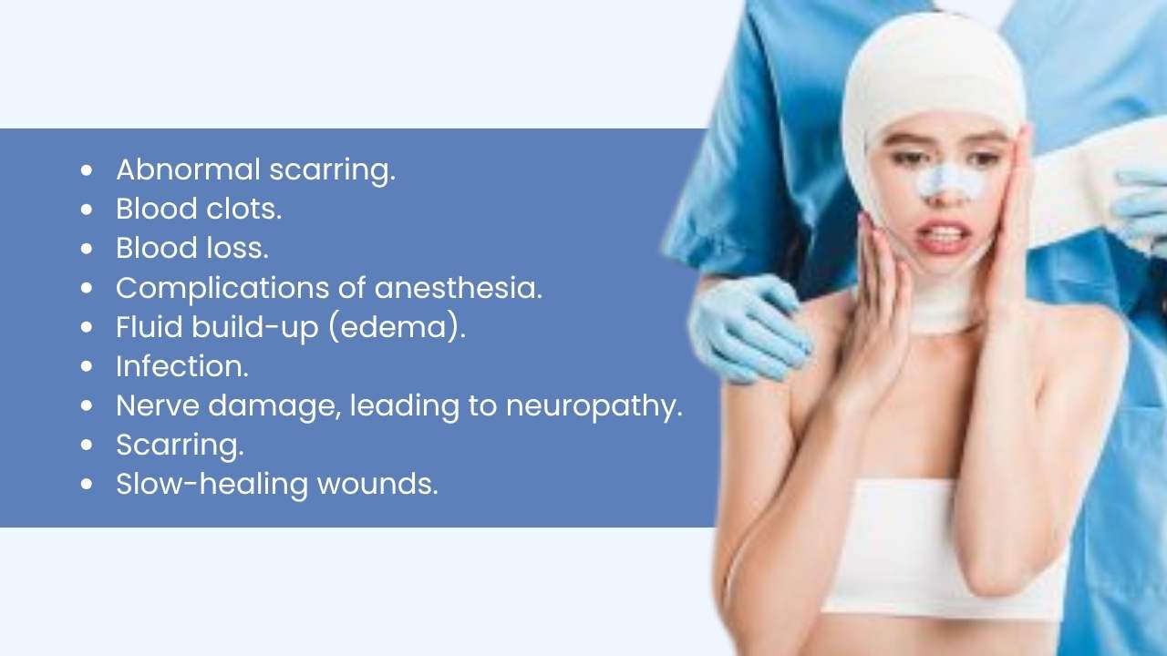 what are the risk of plastic surgery