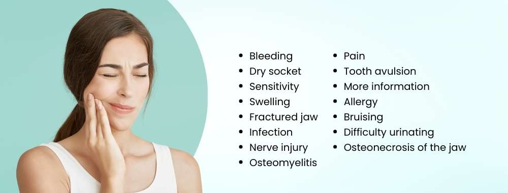 Possible Complications of Dental Treatment