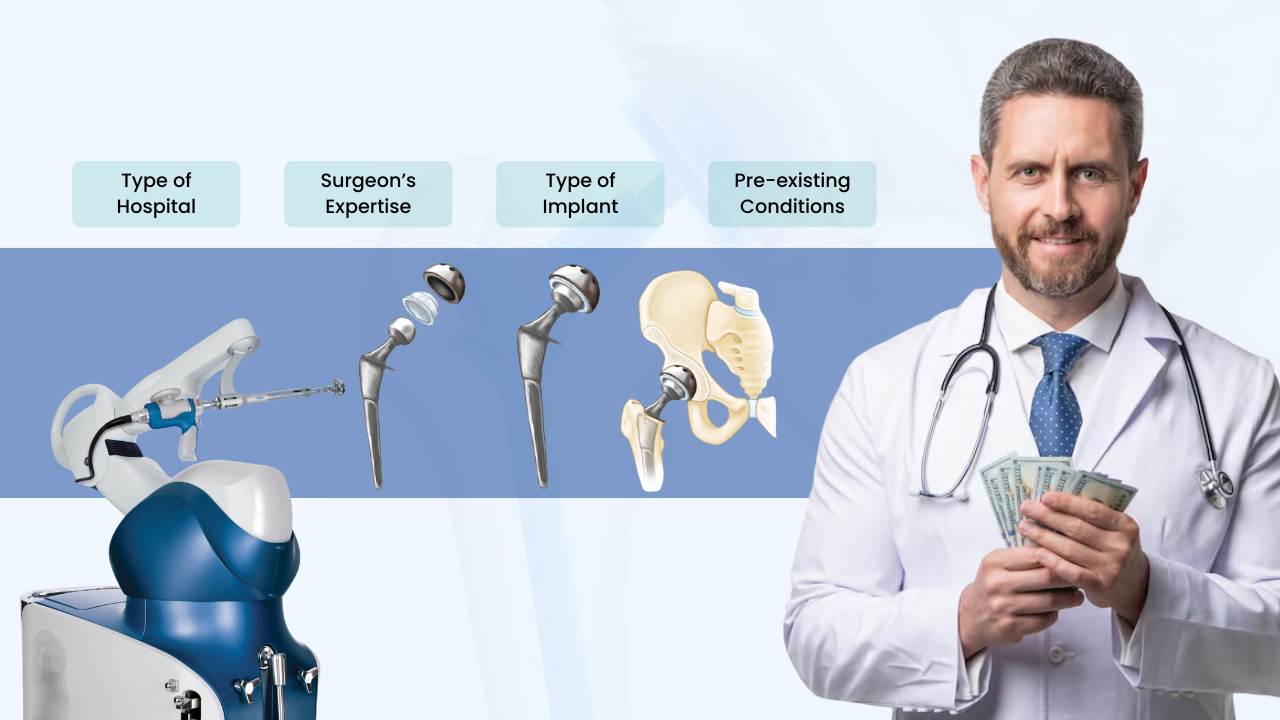 factors affecting the cost of hip replacement in india