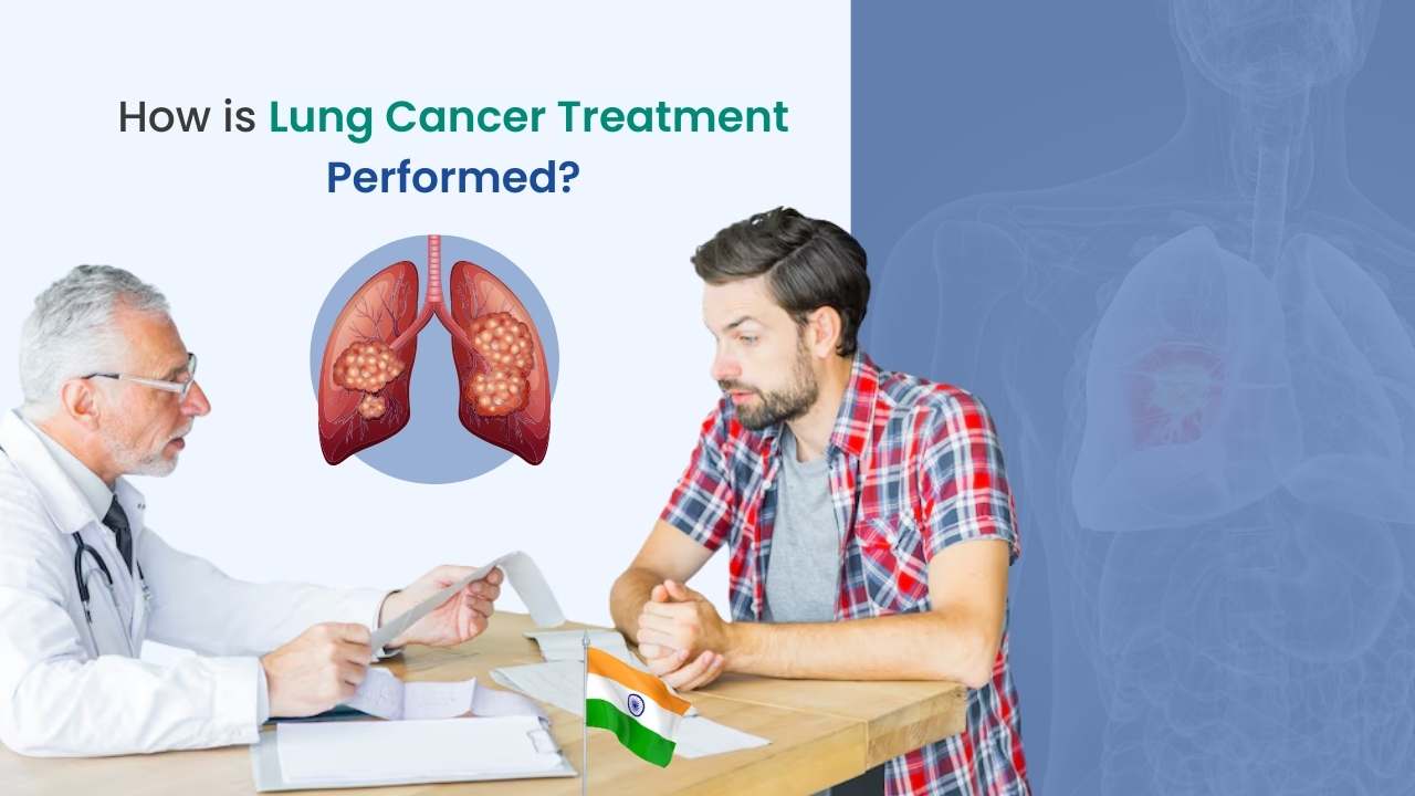 Lung Cancer Treatment Cost in India | RIHLATMED