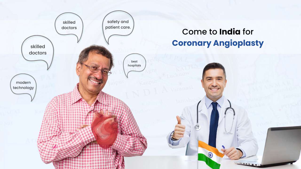 why more patient are coming india for coronary angioplasty