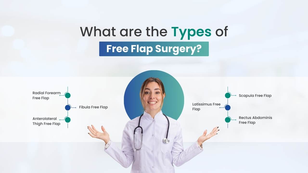 what are the types of free flap surgery
