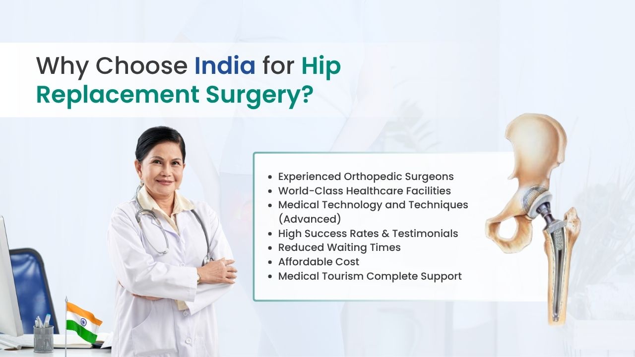 Best Destination for Hip Replacement in India - RIHLATMED