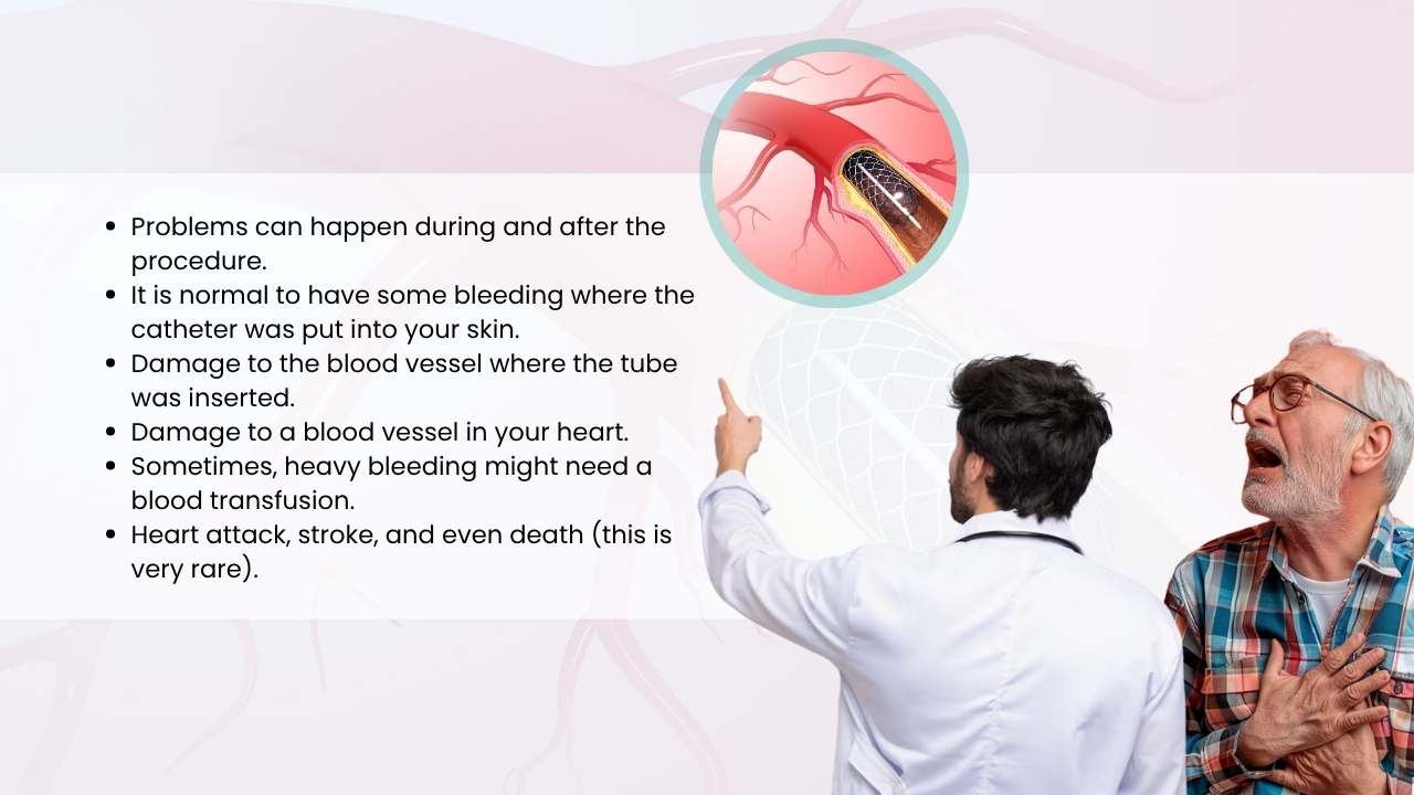 Possible complications of an angioplasty