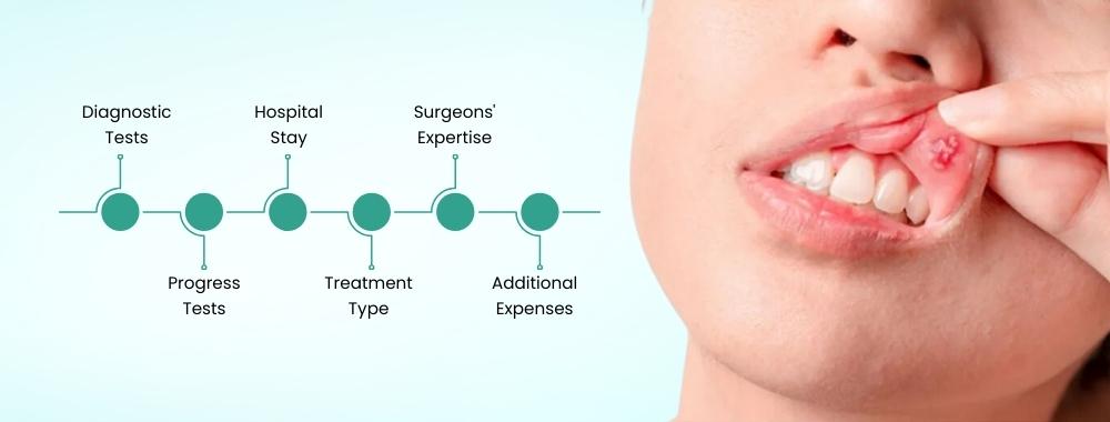 factors affecting the cost of oral cancer treatment