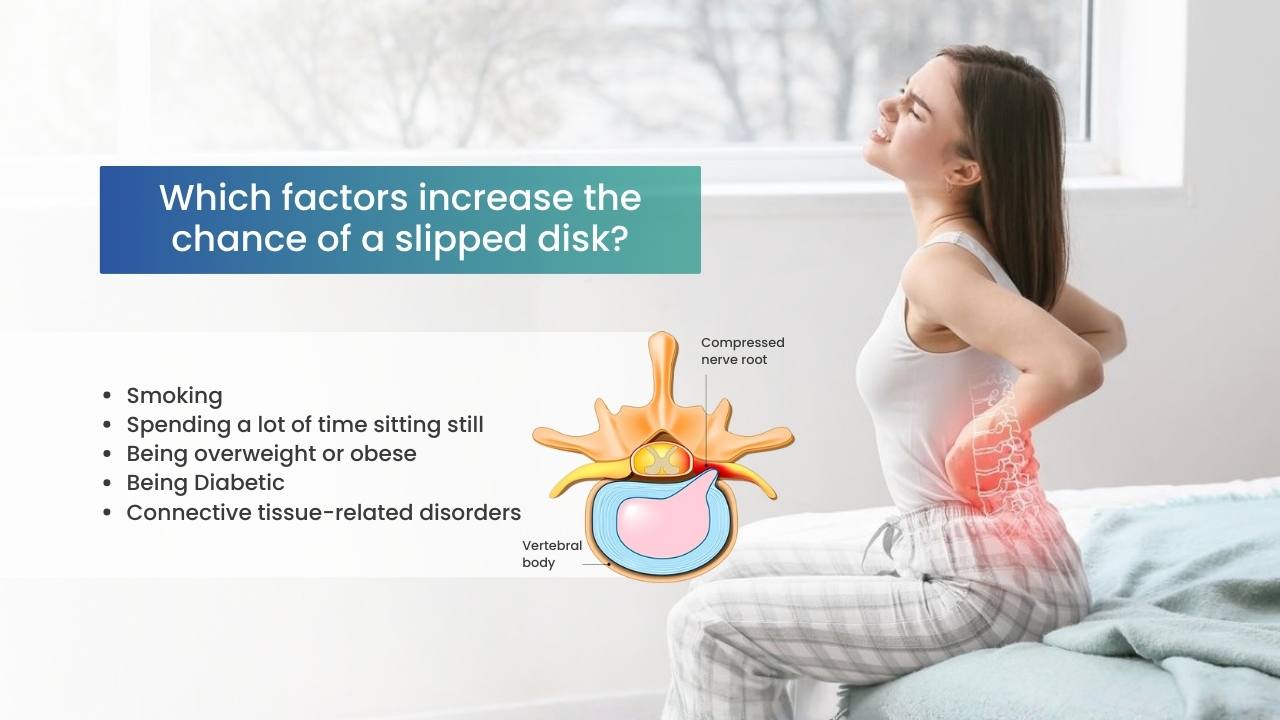 Slipped Disk Rash Herniated Disc- Symptoms, Factors and prevention