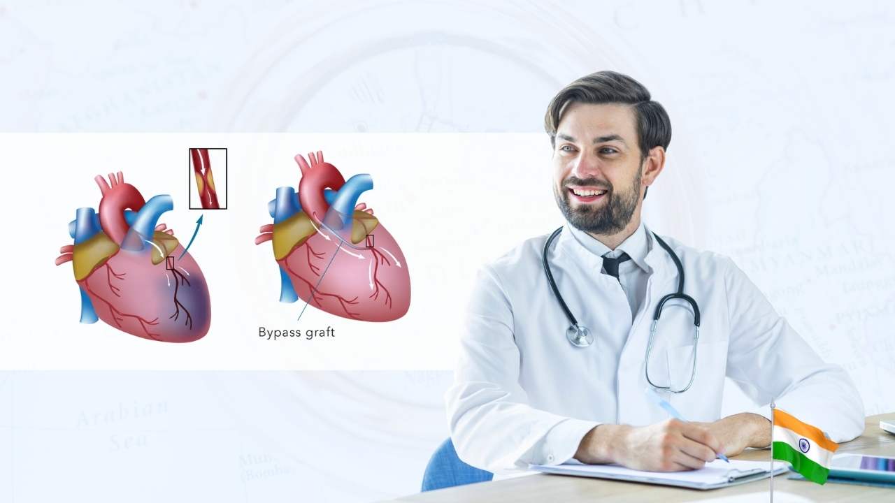 why india is best for cabg
