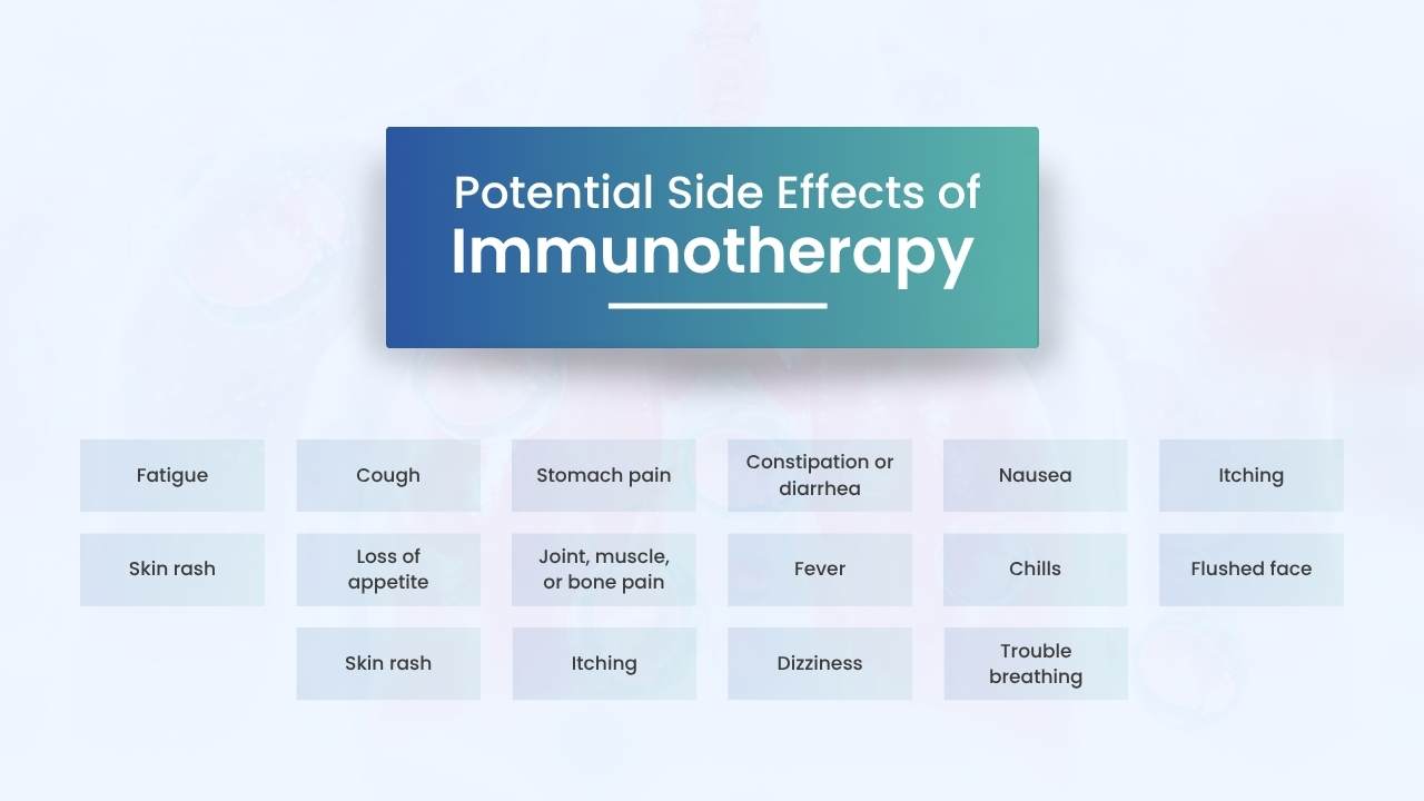 What Is Immunotherapy Treatment for Lung Cancer? Explained Simply