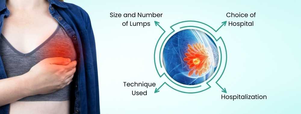 factors affecting the cost of breast lump removal in india