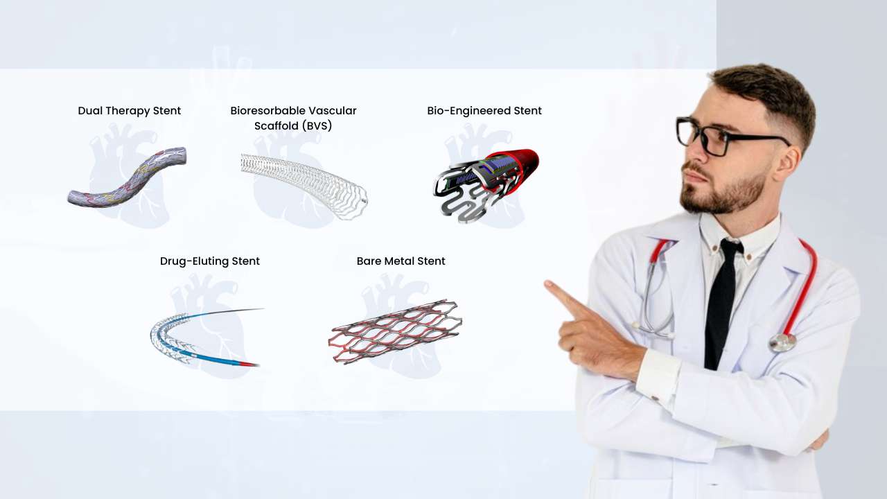 what are the types of stents