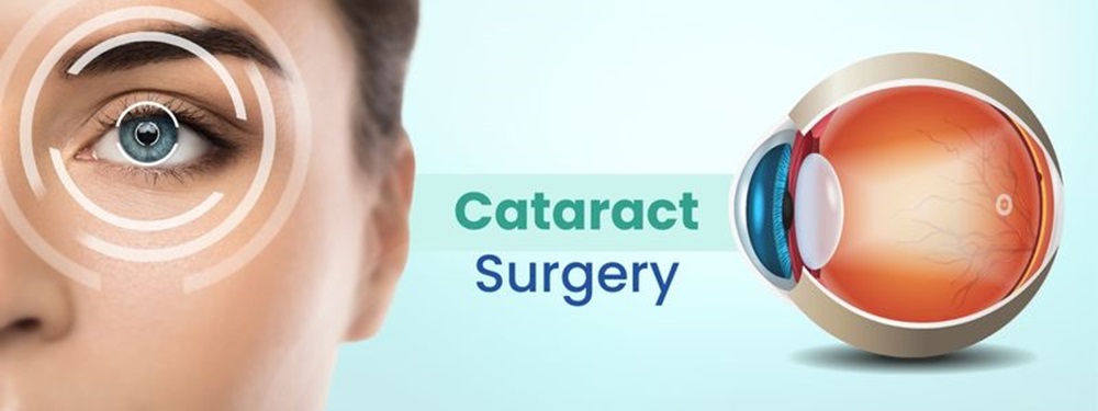 cataract surgery cost in india