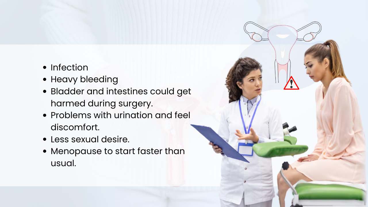 possible complications of hysterectomy