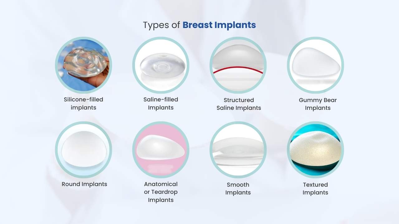 types of breast implant surgery