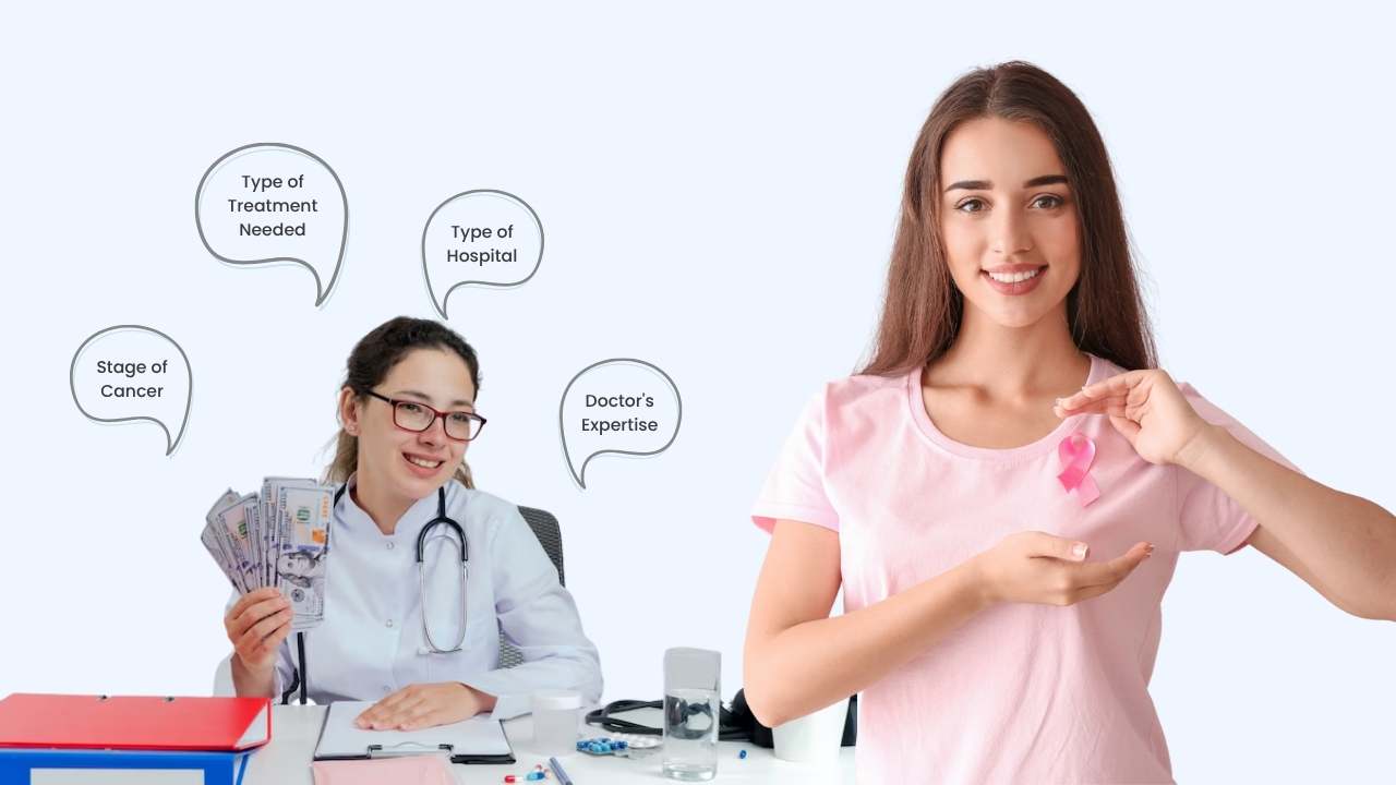 factors affecting cost of breast cancer treatment in india