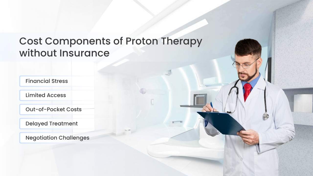 Proton Therapy Cost Without Insurance Explained - RIHLATMED